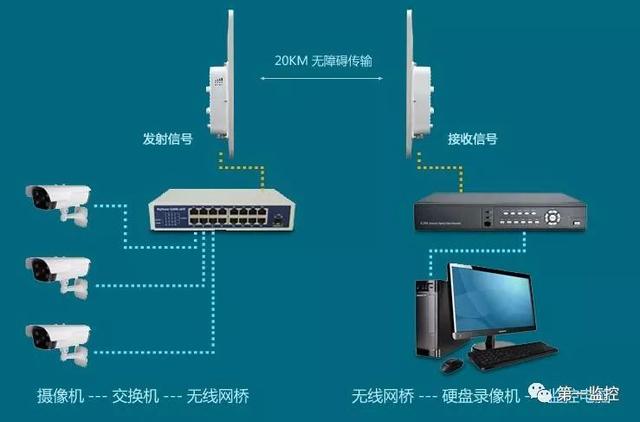 5G技术揭秘：手把手教你实现5G手机切换至4G网络  第3张