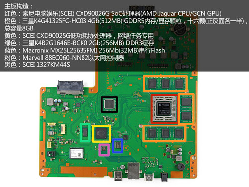 DDR4双路主板：内存升级新选择，性能提升不止一倍  第2张