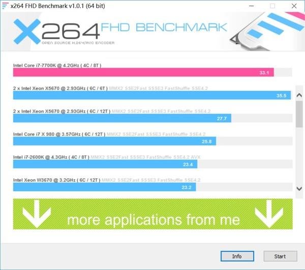 DDR4内存解密：性能升级，频率时序双管齐下  第6张