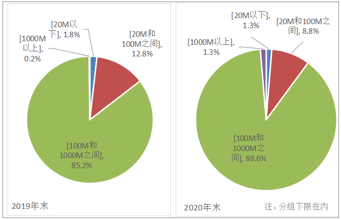 4G环境下如何充分利用5G手机？技巧大揭秘  第2张