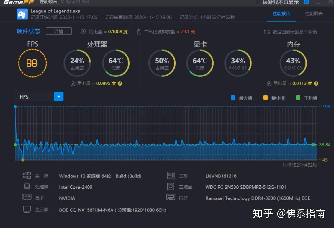 DDR3667内存解密：性能对比、功耗优势一览  第5张