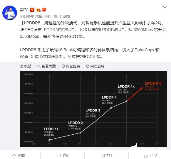 DDR3667内存解密：性能对比、功耗优势一览  第6张