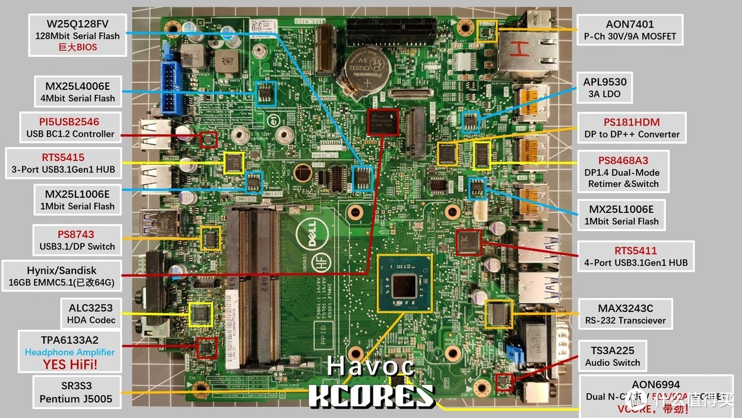 揭秘LGA1151DDR4主板：DDR4内存技术优势大揭秘  第5张