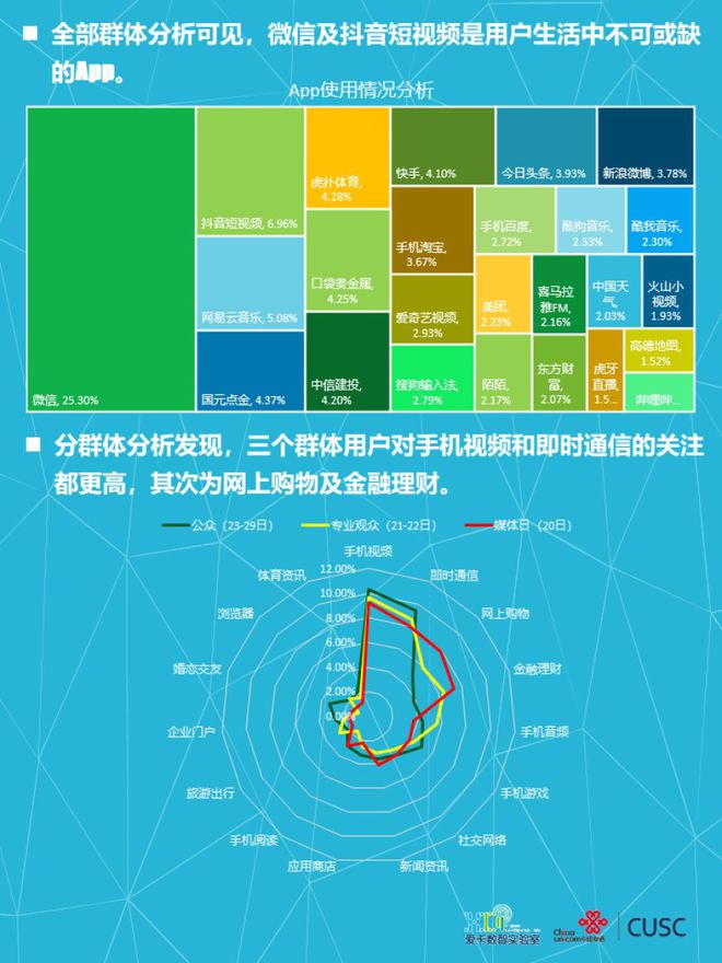 5G手机为何偶尔显示4G信号？原因竟不止一种  第4张