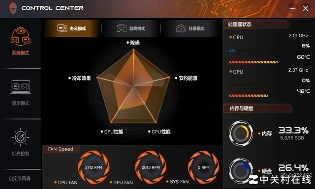 GT610 vs i5核显：谁主沉浮游戏界？  第4张