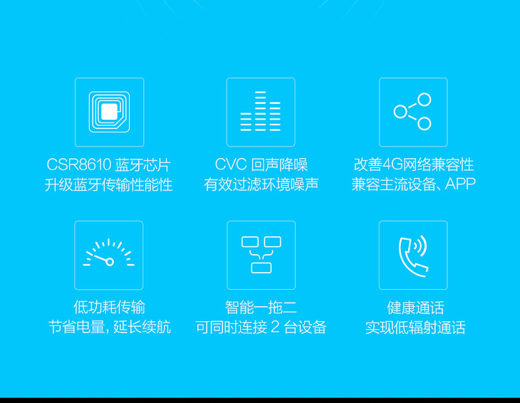 小米音箱：蓝牙连接手机，轻松享受音乐与通话  第2张