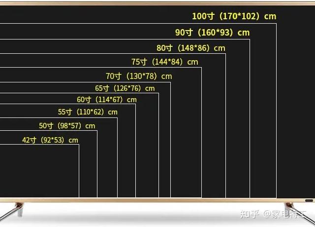 DDR4内存频率大比拼：3000MHz vs 2800MHz，性能差异揭秘  第7张