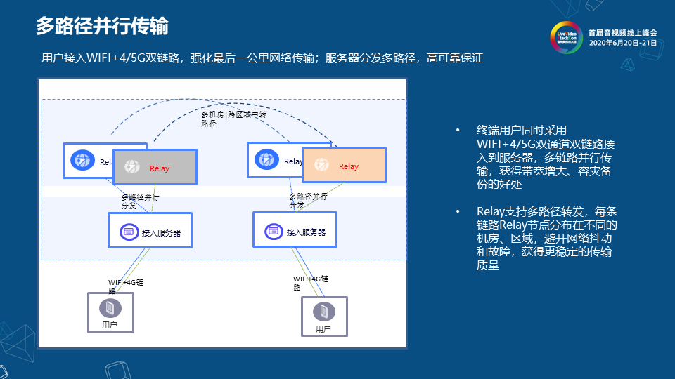 5G vs 4G：速度对决，切换惊喜  第4张