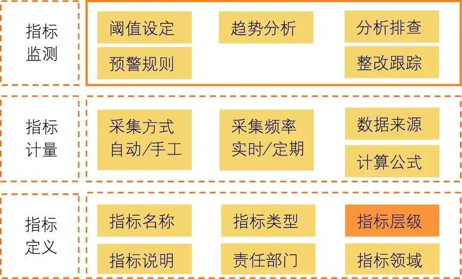 分析安卓系统易感中毒原因及防范策略：保护您的设备免受病毒侵害  第10张