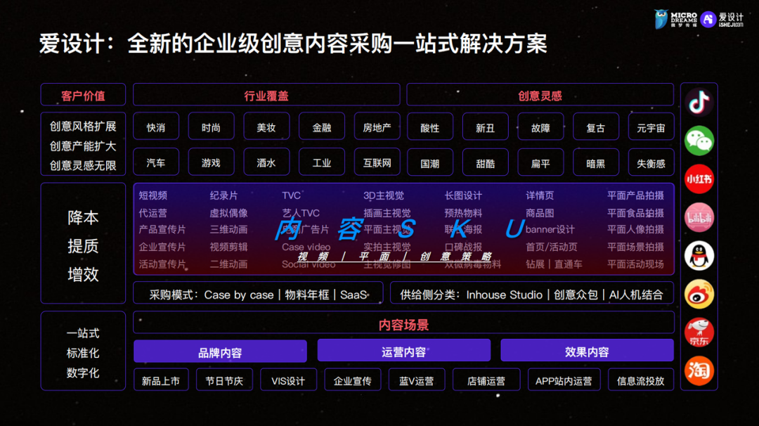 选择顶级处理器！i7游戏电脑构建指南及评测分享  第8张