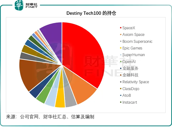 如何用1500美元以下DIY出高性价比i3主机：详细配件挑选与构建过程  第4张