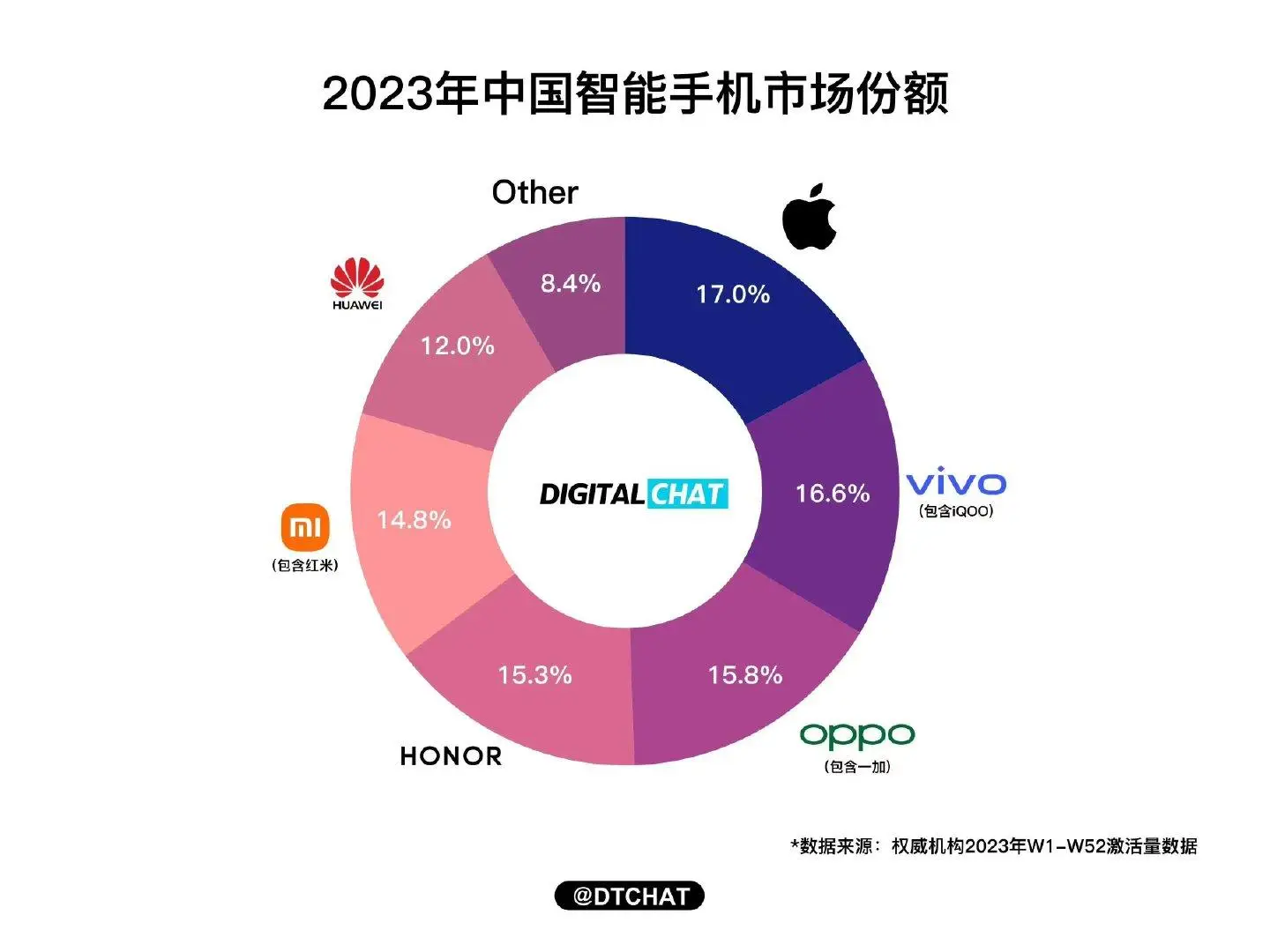 苹果5G手机：从技术演进到消费认知的全方位探讨  第8张