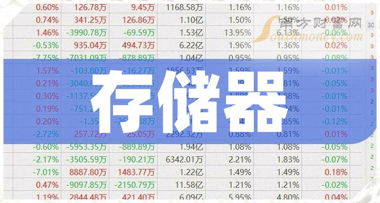 lp ddr3 揭秘神秘面纱：LPDDR3，移动设备的高效率双倍数据速率随机存取存储器  第4张