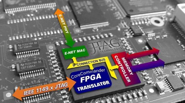 探索DDR4芯片：解密先进科技的巅峰电子元件  第2张