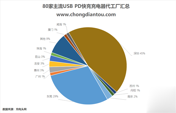 探究安卓系统工厂模式：提升代码灵活性与可维护性的关键  第4张