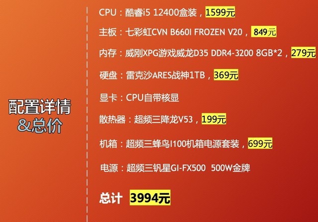 2500元预算下的DIY电脑主机配置推荐与实践经验分享  第4张