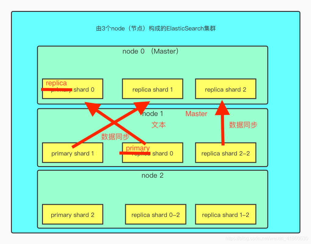 如何精简化Android系统？深入理解其构成与功能，优化手机效能与用户体验  第2张