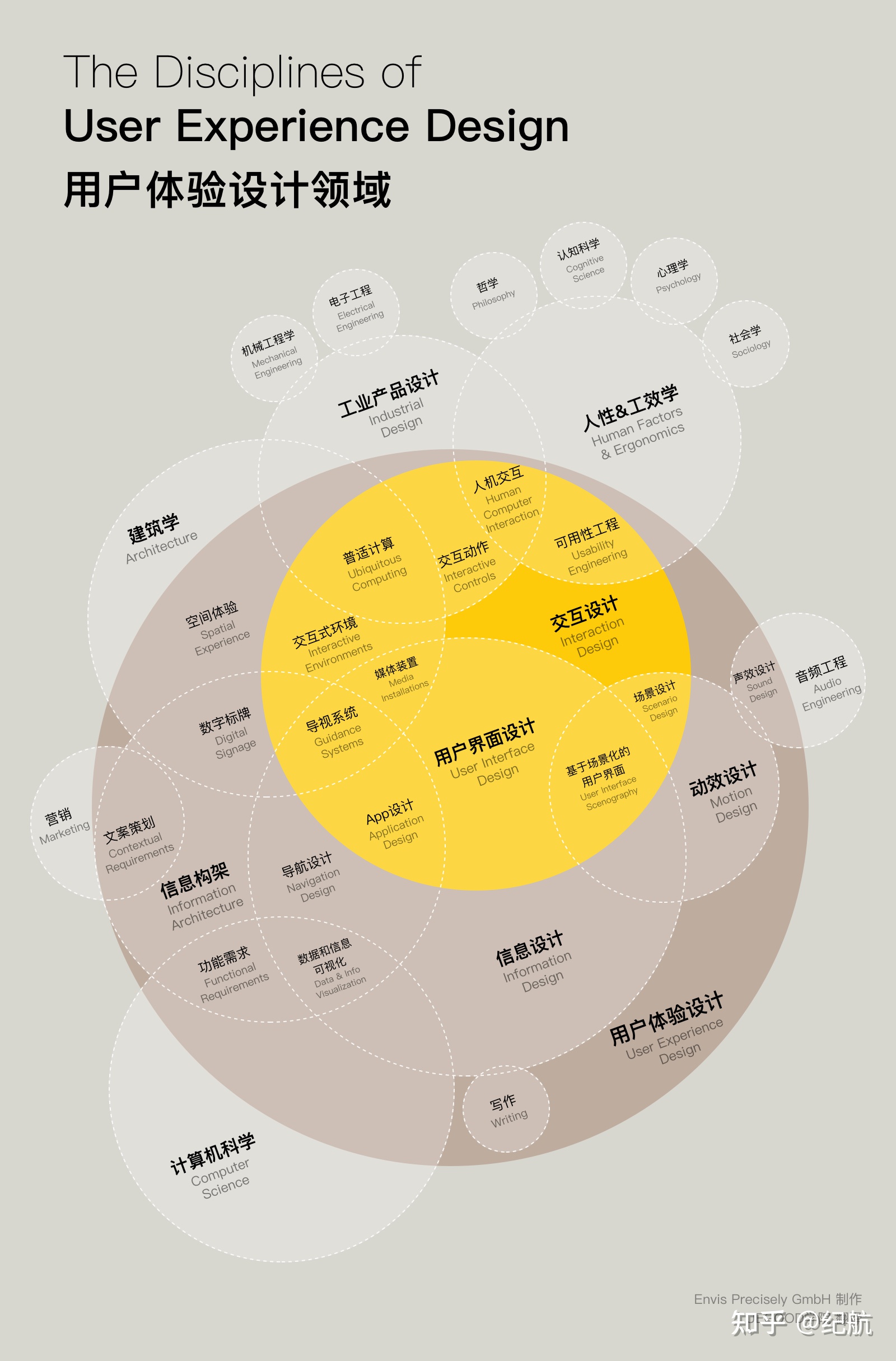 如何精简化Android系统？深入理解其构成与功能，优化手机效能与用户体验  第4张