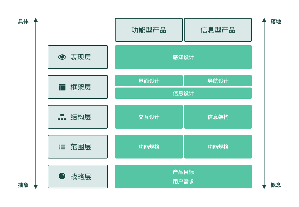 苹果与安卓系统对比：系统设计与用户体验探秘  第9张