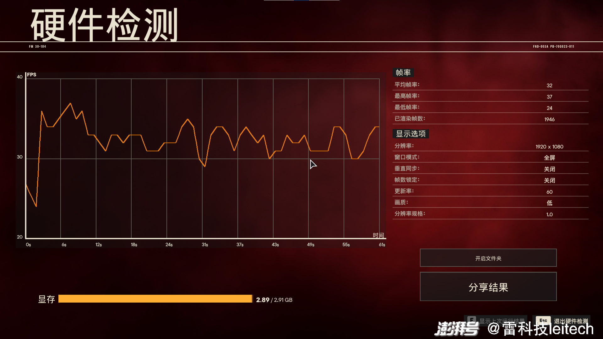 3000元预算配置主机：性价比至关重要，如何选择最佳方案？  第5张