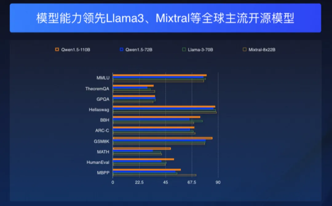 揭秘索泰GT730显卡驱动：用户体验与性能评估全解析  第6张