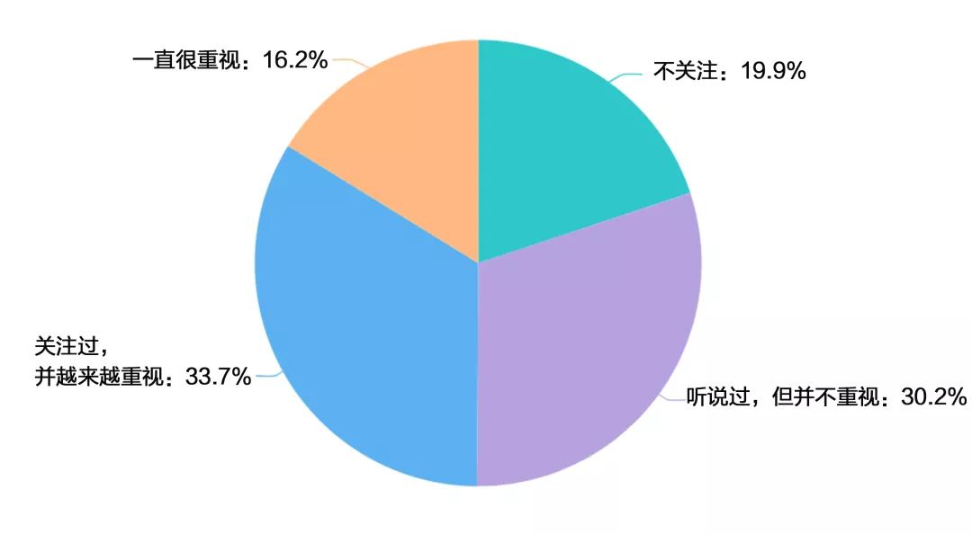 安卓系统自动接听功能：便利与风险并存的利弊分析  第3张