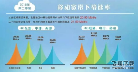 4G与5G网络优劣分析：如何选择更适合你的手机网络连接？  第5张