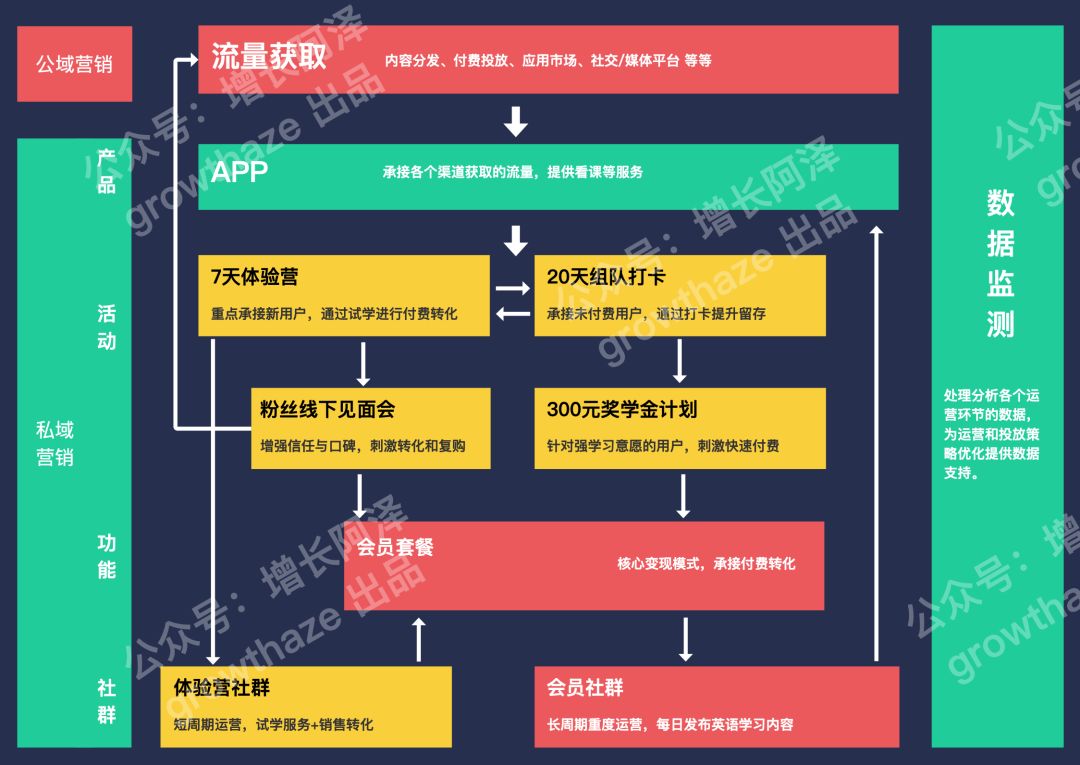 深度解析安卓系统商业盈利策略：从广告收入到应用推广，多维度剖析盈利根本  第6张