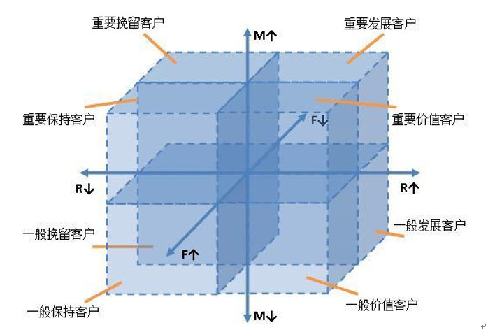 深度解析安卓系统商业盈利策略：从广告收入到应用推广，多维度剖析盈利根本  第7张