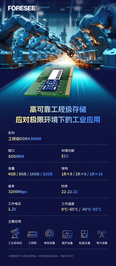 多片DDR同时 共享音乐与舞蹈的狂欢：多片DDR活动中的社交与创新体验  第3张