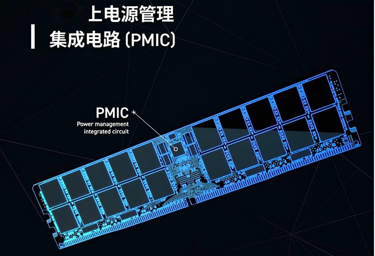 DDR4与DDR5内存兼容性详解：性能提升与技术演变的全面比较  第7张