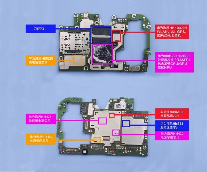 揭秘安卓智能手机主板：构成、功能与性能详解  第5张