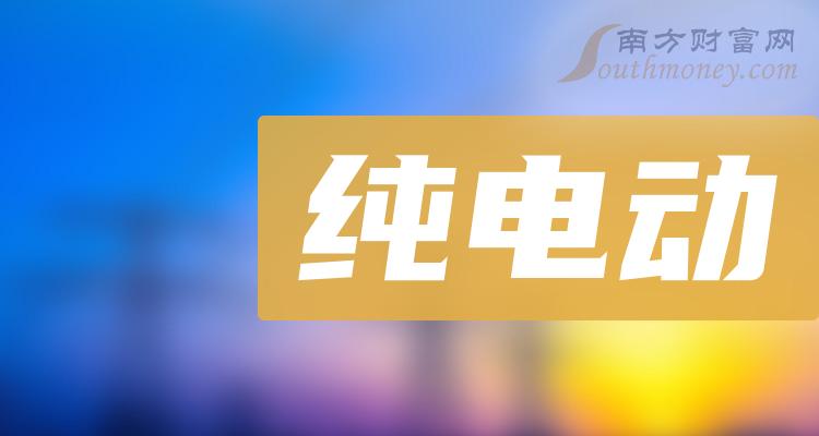 2020年最佳I3级别游戏主机配置及挑选心得分享  第9张