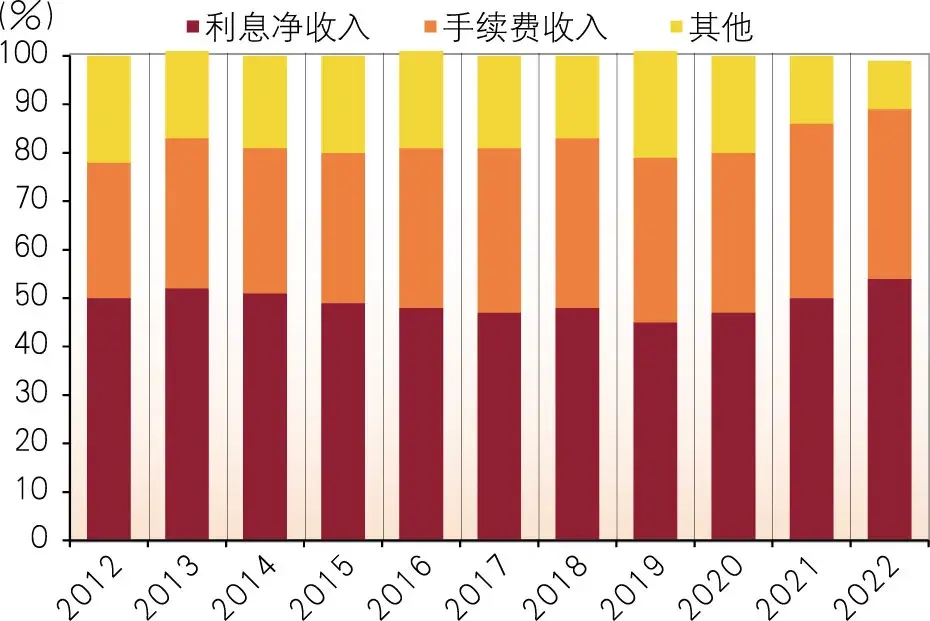 如何在2000美元预算内选购适合个人需求的高性能主机配置：经验分享  第8张