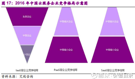 如何选择适合企业需求的办公主机配置及硬件设备  第4张