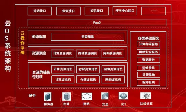 深度探析安卓POS机系统：硬件与软件功能全解析  第2张