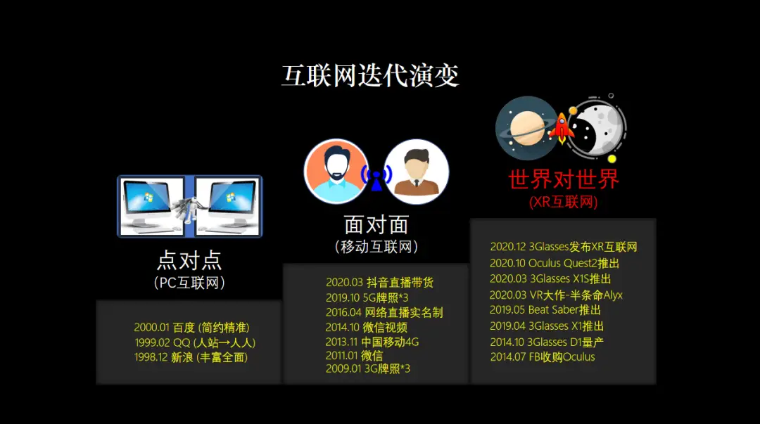 探析5G网络每秒百兆：革命性速度的多维影响与潜力变革  第8张