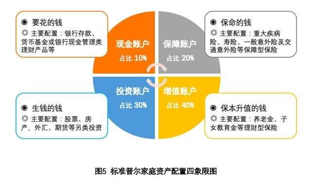 如何选择适合游戏服务器的最佳配置方案：经验分享及专业建议  第4张