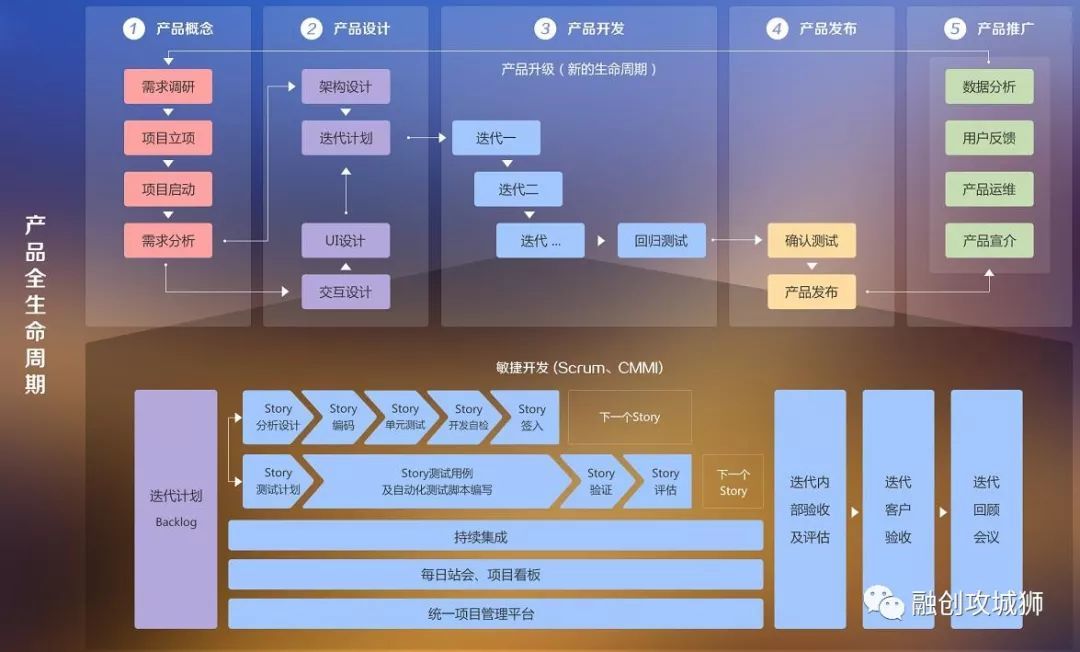 如何选择适合个人需求的游戏主机配置：经验分享与选购建议  第2张