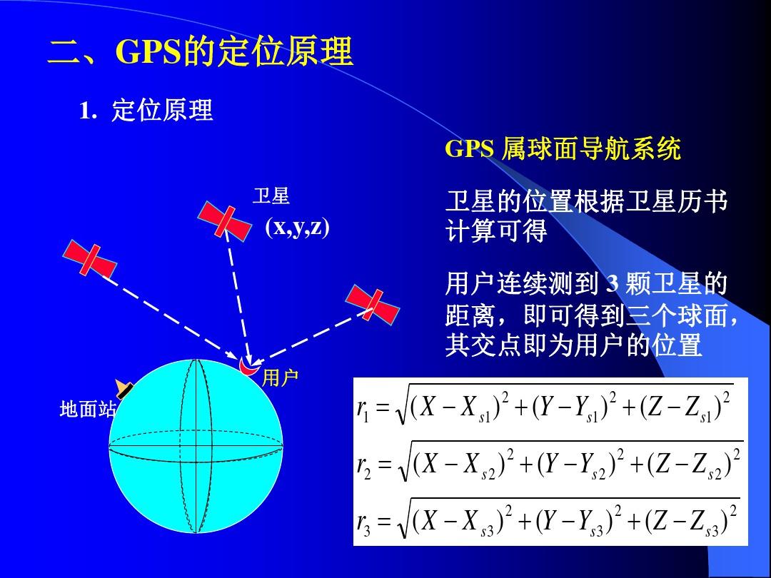 探索安卓系统中GPS文件的类型及其对导航的影响  第3张