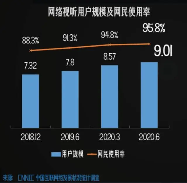 网络焦虑：急需解决的4G连接问题与会议延误  第3张