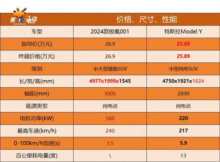 DDR4与DDR5转接卡：探索性能差异与技术原理  第2张