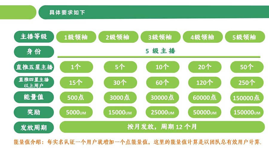 如何选择适合游戏主播的游戏主机：考虑游戏库、性能与社交功能  第4张