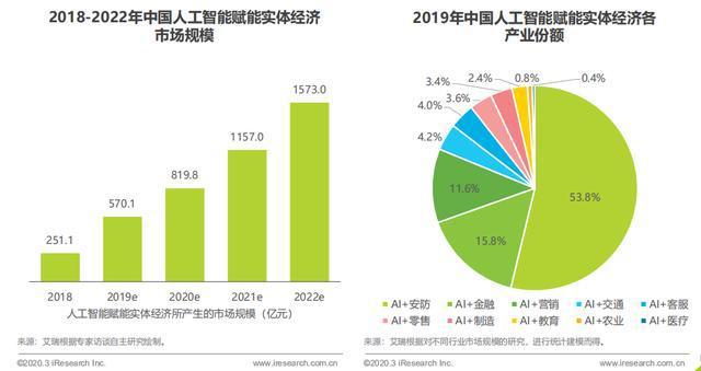 算力网络与5G网络的深度融合：未来通讯方式的巨大改变与社会进步  第6张