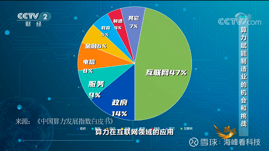 算力网络与5G网络的深度融合：未来通讯方式的巨大改变与社会进步  第7张