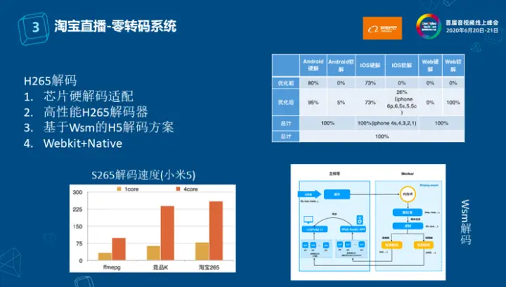 如何选择适合游戏直播的高性能主机配置及设备要求  第6张