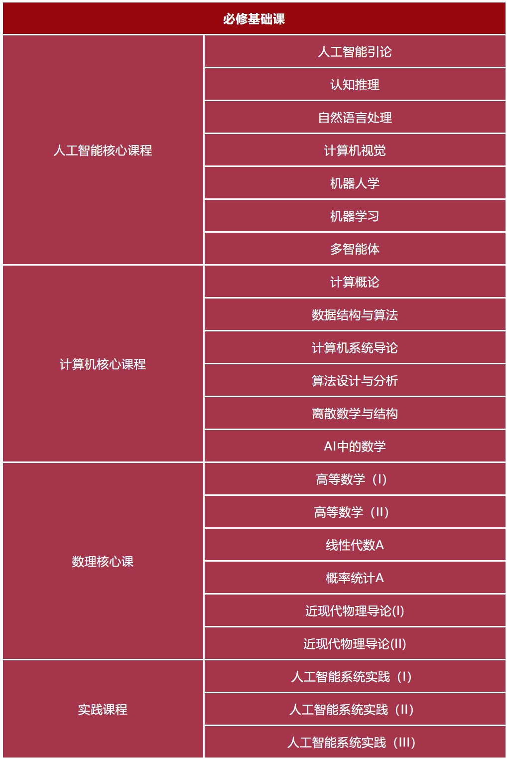 如何选择适合你的高性能个人电脑主机配置？探索与比较  第5张