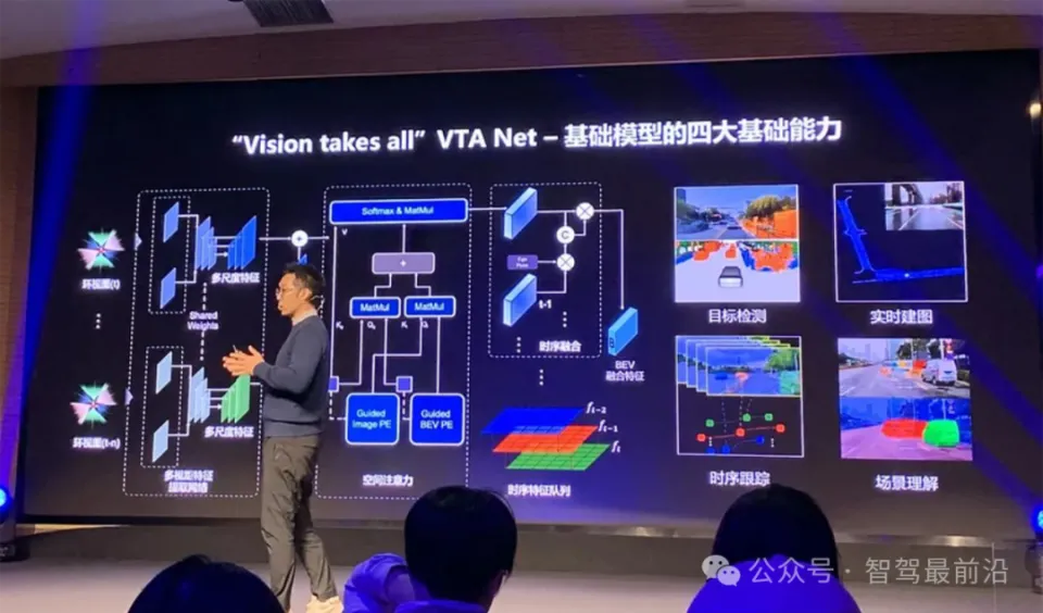 深度剖析华硕GT520显卡：技术规格、用户体验与市场定位全解析  第7张