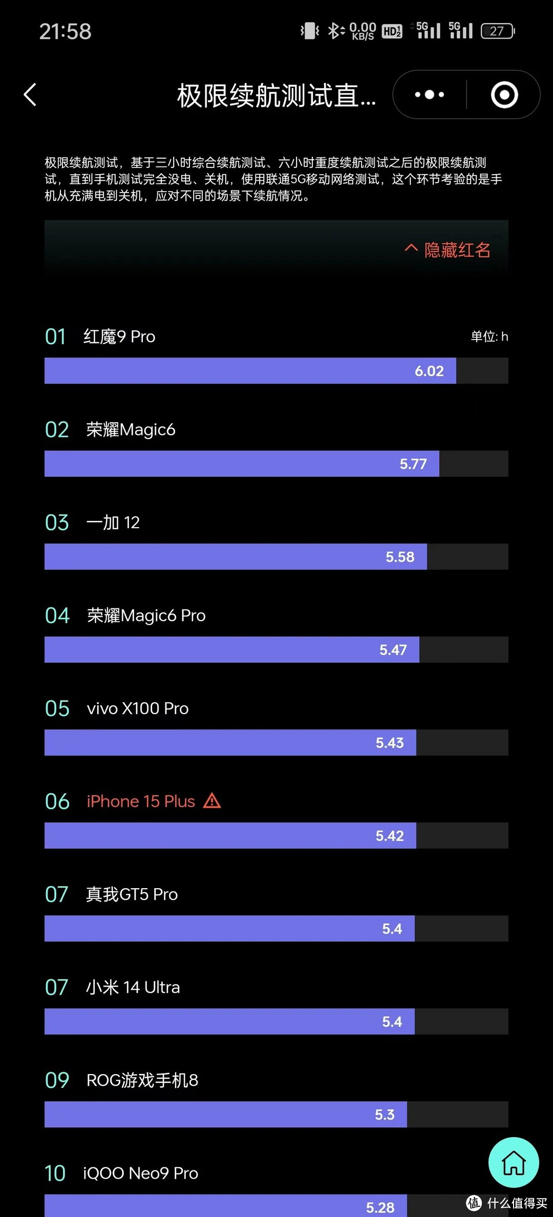 深度剖析华硕GT520显卡：技术规格、用户体验与市场定位全解析  第8张