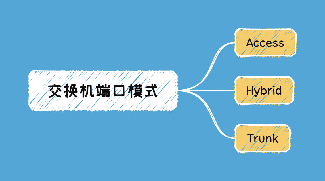 探索银联商务悦音箱：连接方法及实际体验详解  第6张